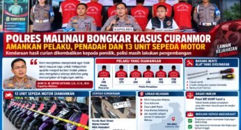 Aksi Curanmor di Malinau Terungkap, Pelaku hingga Penadah Diamankan Satreskrim Polres Malinau