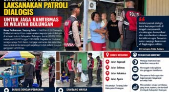 Ditsamapta Polda Kaltara Laksanakan Patroli Dialogis untuk Jaga Kamtibmas di Wilayah Bulungan